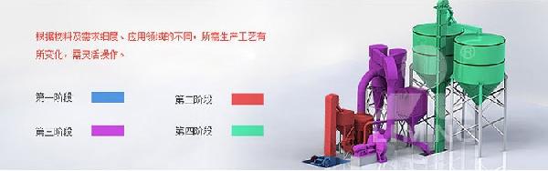 制粉工艺流程.JPG