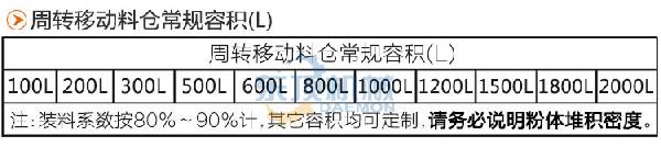 容积表(上下留空白).jpg