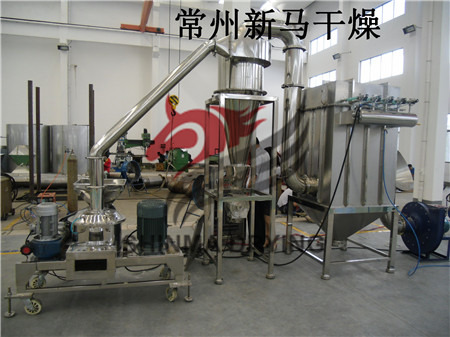 WFJ系列超微粉碎化工医药饲料食品染料等粉碎