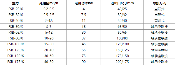 104007_684624_procont.png 微信图片_20220422103951.png