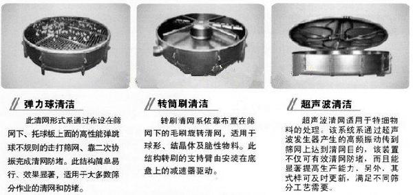 摇摆筛清网装置 摇摆筛清网装置