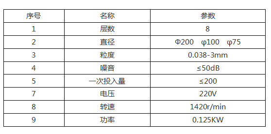 参数.png 参数.png