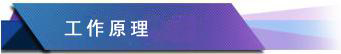 矿用圆振筛原理 矿用圆振筛原理