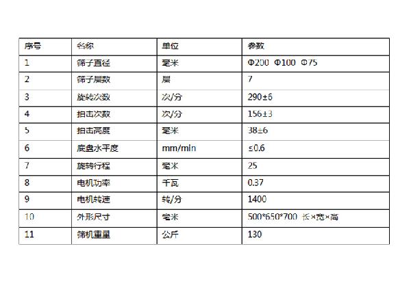 参数.jpg