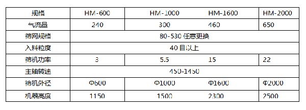 参数.png