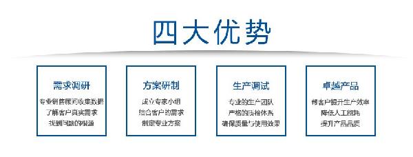 0309140717_868012.jpg 优势.jpg