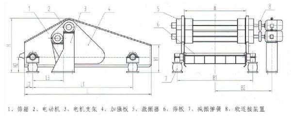 ZSK直线振动筛结构简图 ZSK直线振动筛结构简图-河南振江机械