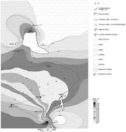 古风化壳-沉积型铌、稀土多金属矿找矿方法与流程