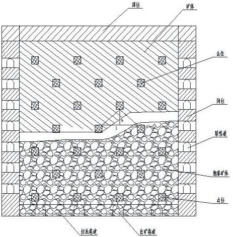 开采倾斜及急倾斜薄矿体的方法与流程