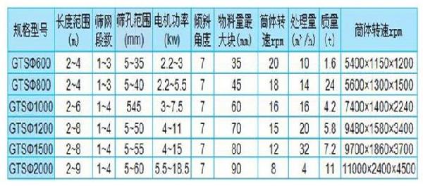 规格型号.jpg
