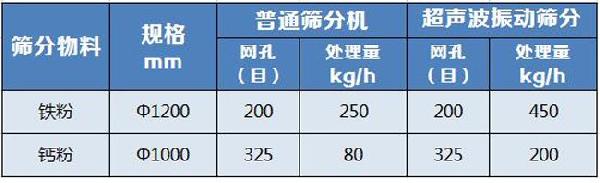 113101_322940_procont.jpg