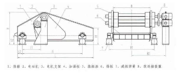 GPS高频筛结构简图-河南振江机械