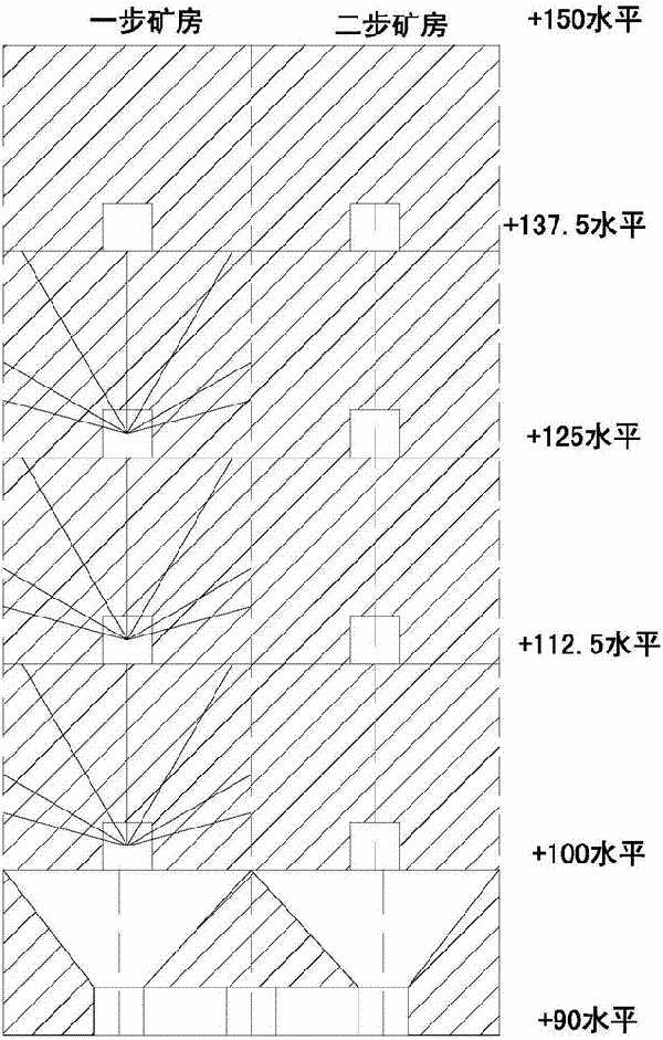 分段空场嗣后充填采矿法的制作方法