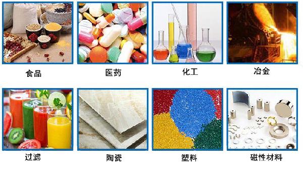 151008_228553_procont.jpg 旋振筛适用行业.jpg