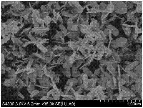 一种利用废旧含铅焊锡制备纳米氧化铅粉的方法与流程
