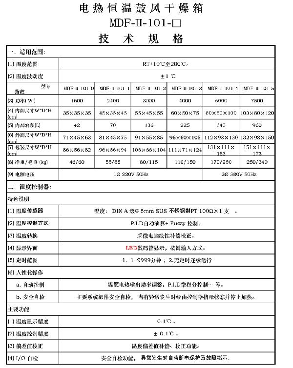 技术参数1