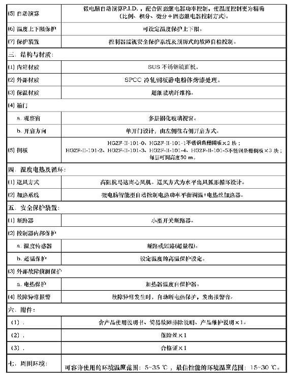 技术参数2