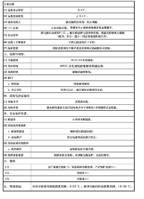 技术参数2 技术参数2