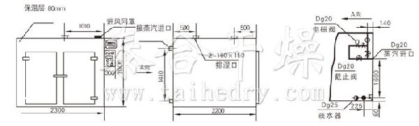热风循环烘箱结构示意图 热风循环烘箱结构示意图