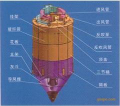 立窑袋式除尘器