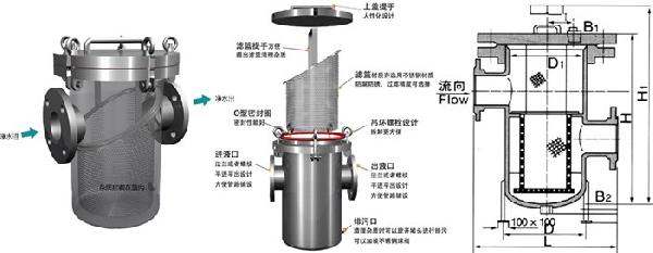 205257_214824_procont.jpg 进口高低篮式过滤器1.jpg