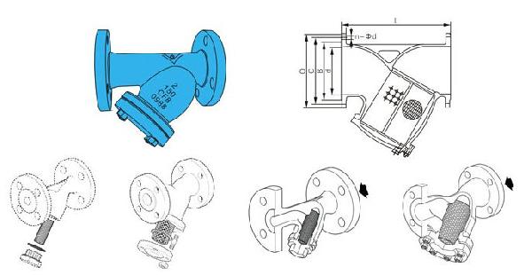 进口美标Y型过滤器1.jpg