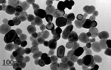纳米碳化硅粉
