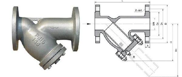 进口法兰式Y型过滤器1.jpg