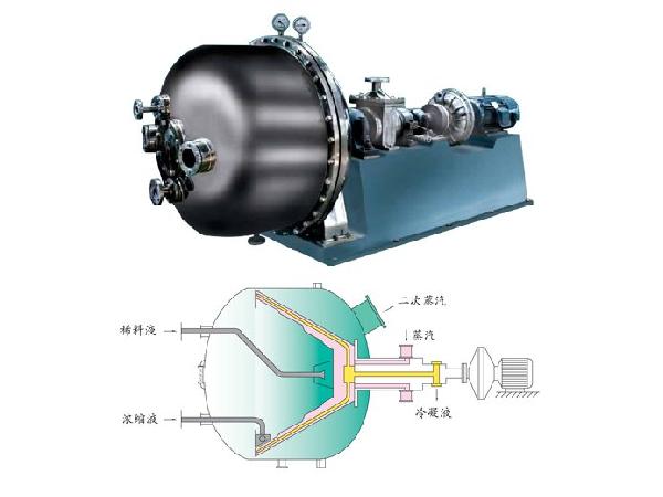 超低温卧式离心薄膜真空蒸发器