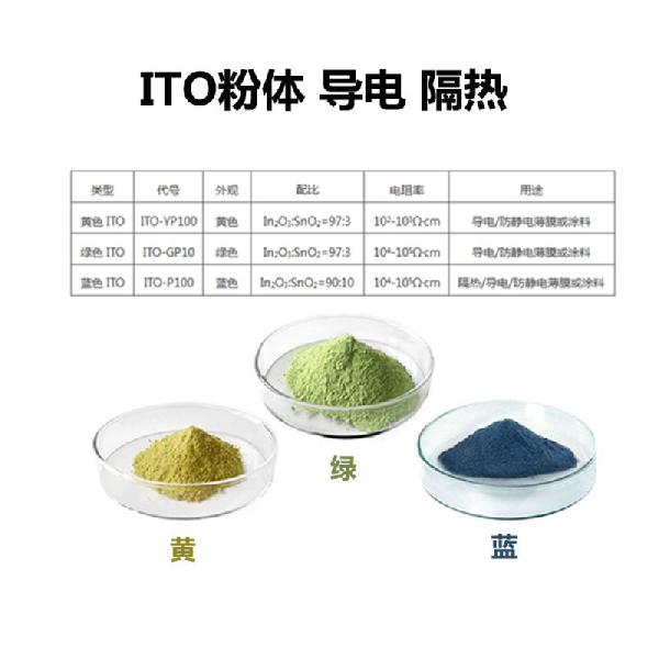 ITO粉体 导电 隔热.jpg