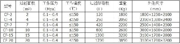 树脂过滤机规格参数