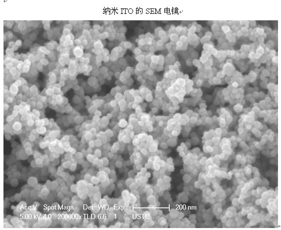 纳米氧化铟锡粉