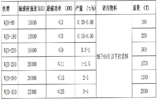 参数-2.jpg