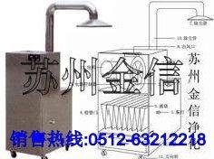 不锈钢除尘器