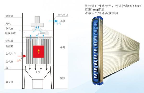 烧结板除尘器1.jpg