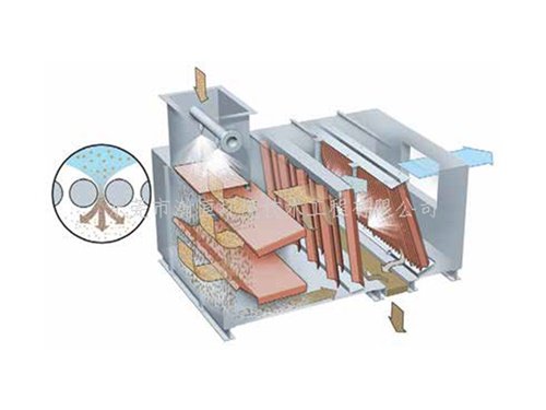文氏管湿式除尘器