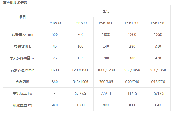 微信截图_20180307092201.png