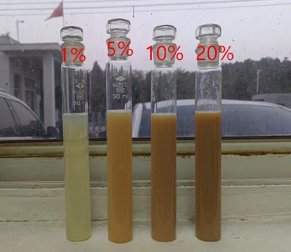 纳米氧化锌透明水分散液