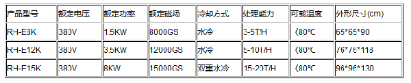 微信截图_20180105111154.png