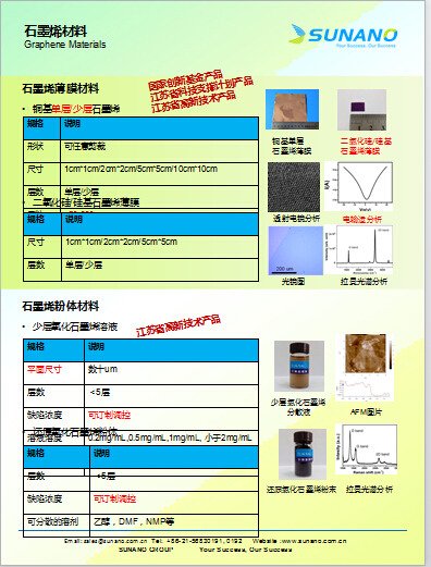 石墨烯粉体