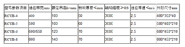 微信截图_20180105142650.png