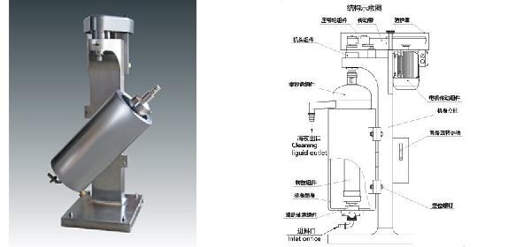 摇摆型管式离心机