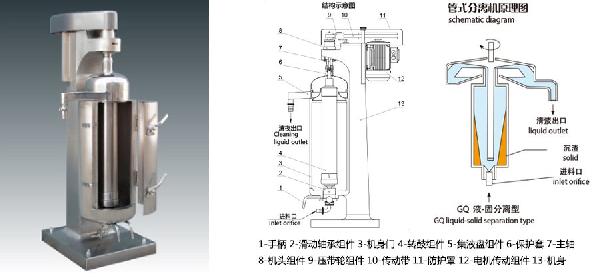 标准型管式离心机