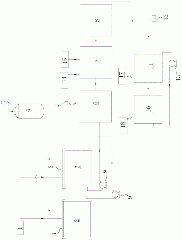 氨水与双氧水废水处理装置及方法与流程