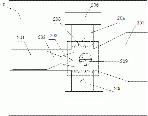 基于气浮和脱氧的废水处理系统的制作方法