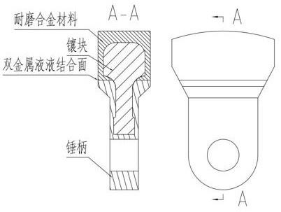 双液铸造复合锤头的制作方法