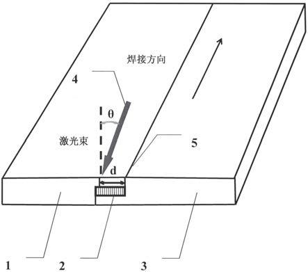 铝合金/镍基合金或镍异种材料激光焊接方法