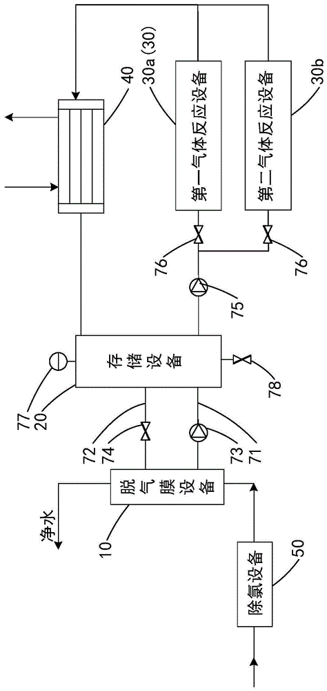 处理EDI装置外排废水中气体的装置及方法与流程