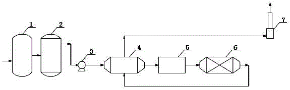 聚乙烯工艺废气治理系统的制作方法