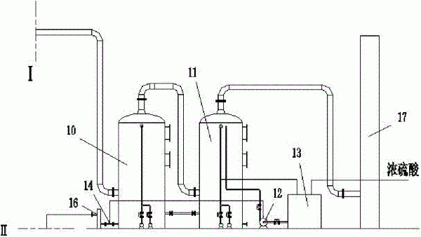 对废水的脱氨处理方法及处理装置与流程